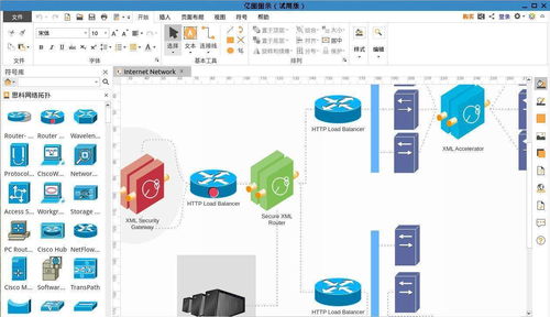 萬興科技億圖軟件通過華為云FusionAccess鯤鵬桌面云兼容性認證，深化教育科技軟件產品研發新生態
